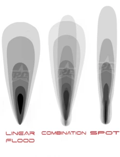 PLASH Performance Lighting XX-Series 16